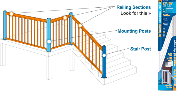 Aluminum Railing