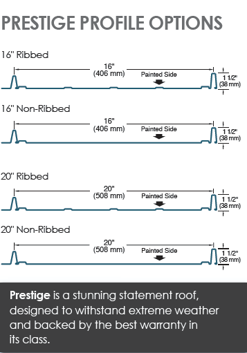 Prestige Metal Roofing